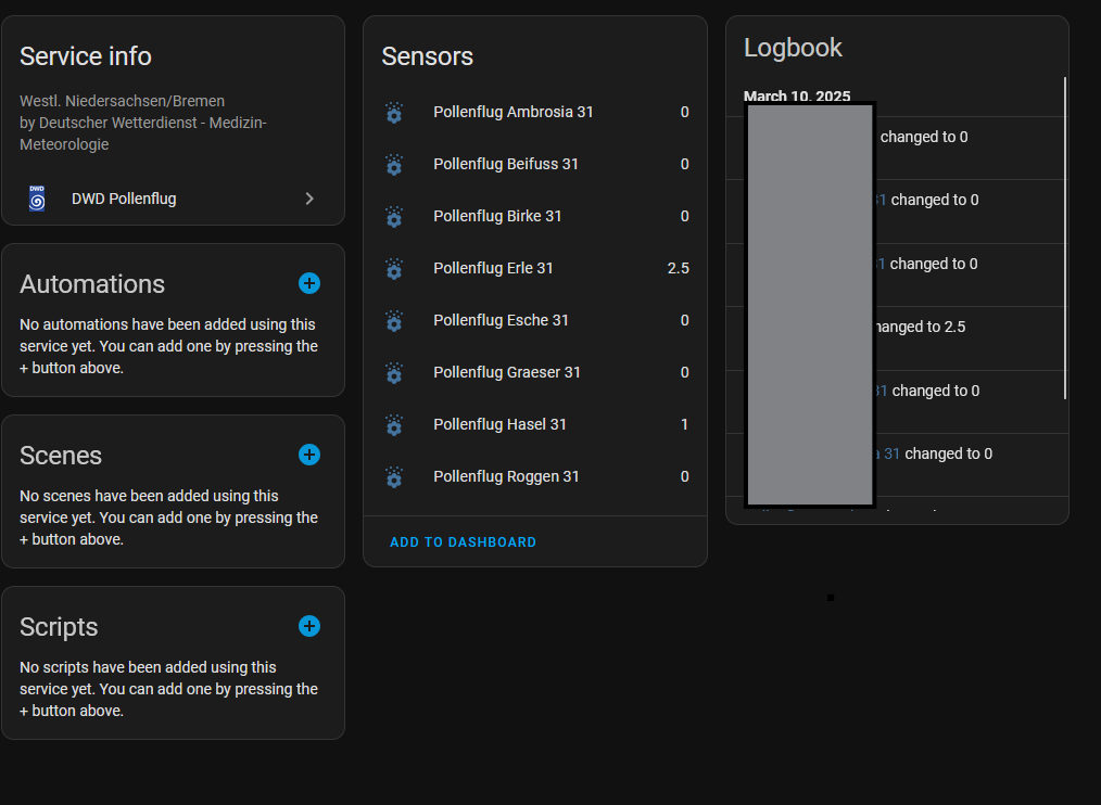 Integration overview