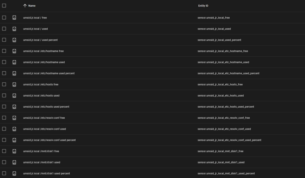 Homeassistant Sensoren