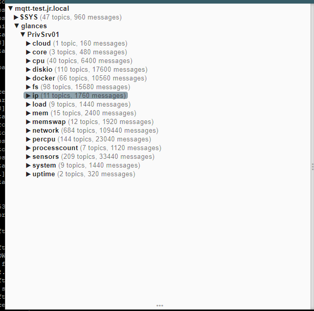Inhalt des MQTT Broker